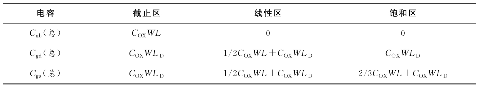 043-03