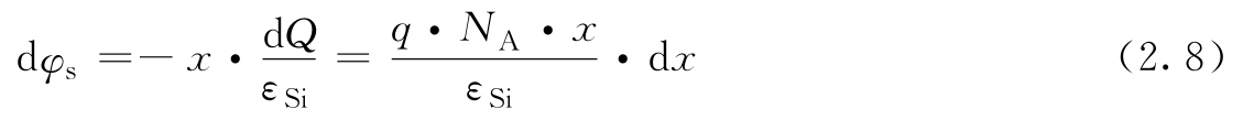 022-01
