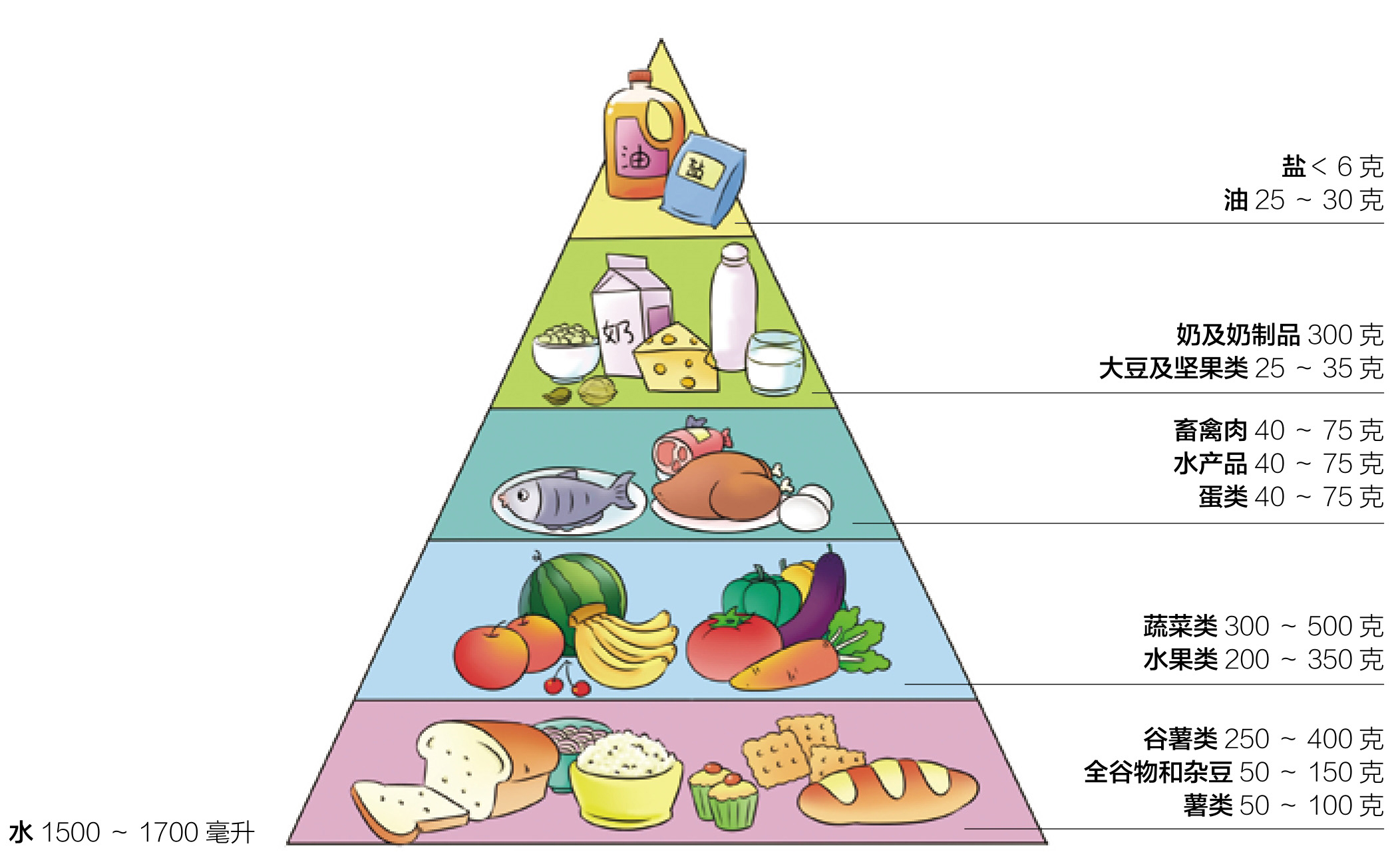 bw必威西汉姆联官网-2026年中国即食滋补品行业相关政策、市场规模及趋势分析