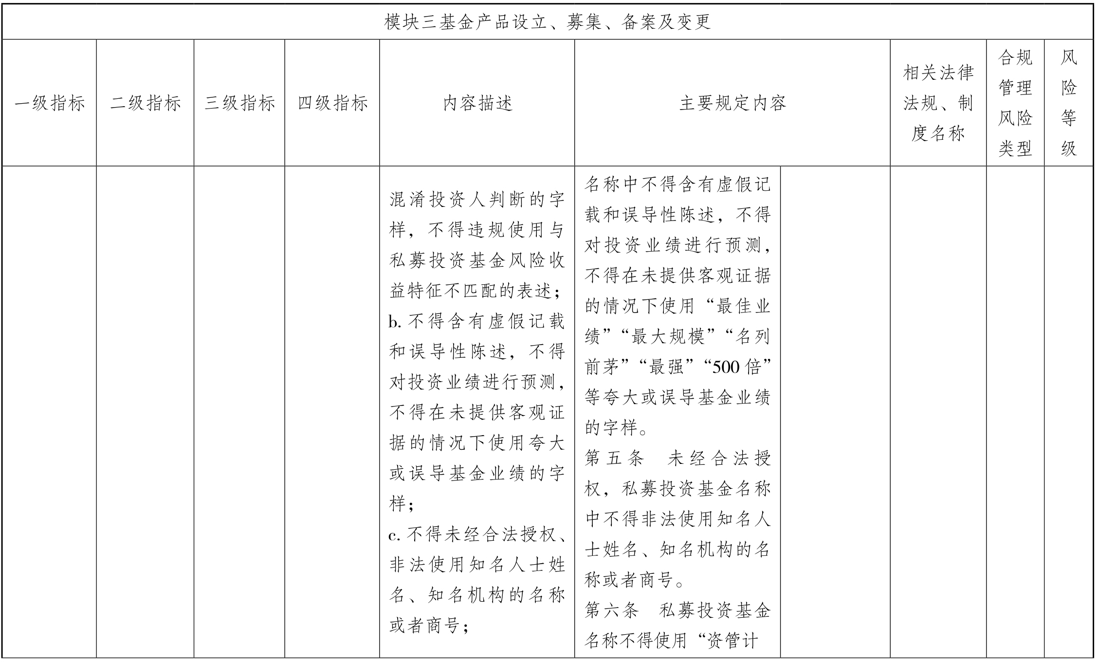 私募股权基金需要认识的七种法律风险平博体育- 平博体育官方网站- 平博体育APP下载