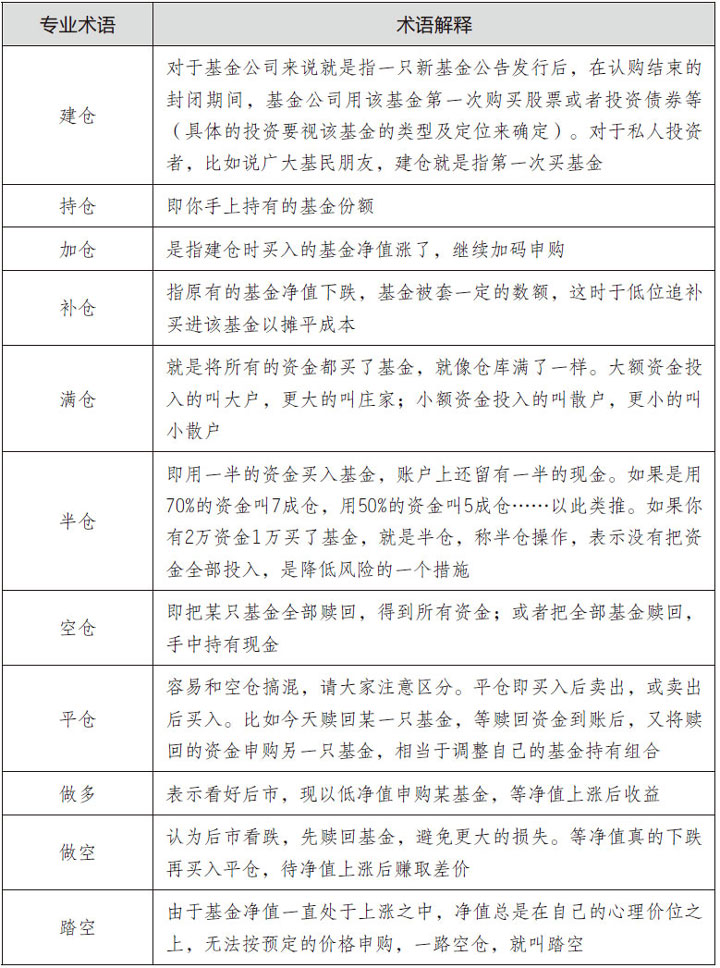 纯债基卖不动了？年内首只发行折戟博鱼体育- 博鱼体育官方网站- 博鱼体育APP下载基金现身百嘉基金固收负责人“首秀”遇冷