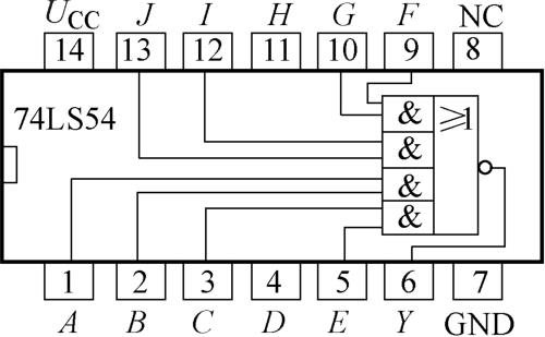 圖1-35 74ls54芯片的引腳排列圖