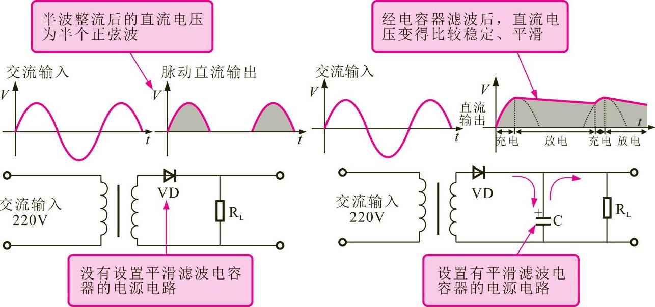 卓胜微(300782SZ)：到2024年半年度6英寸滤波器晶圆生产线自安稳规划量产以来实践发货已超越10万片