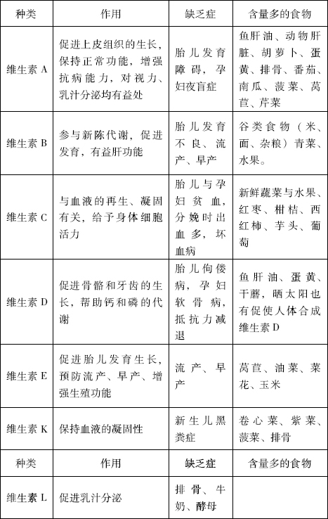 健康食品加工:塑造新时代健康的基石