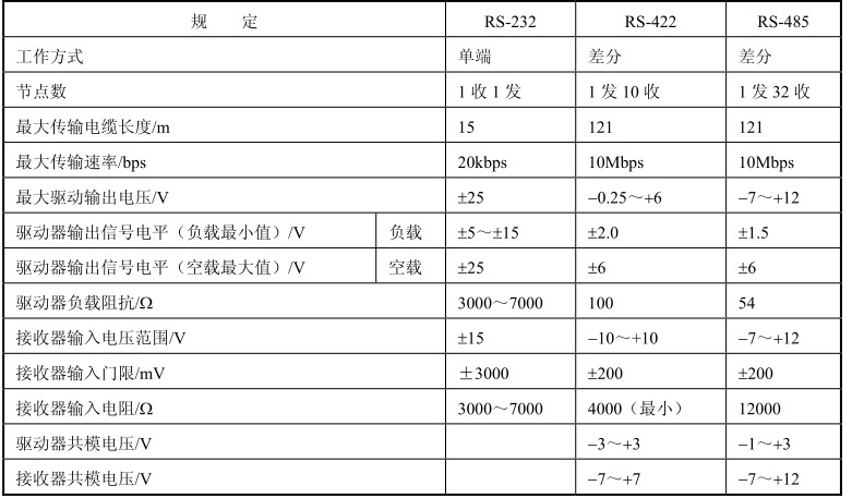 figure_0043_0039