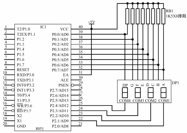 figure_0028_0021