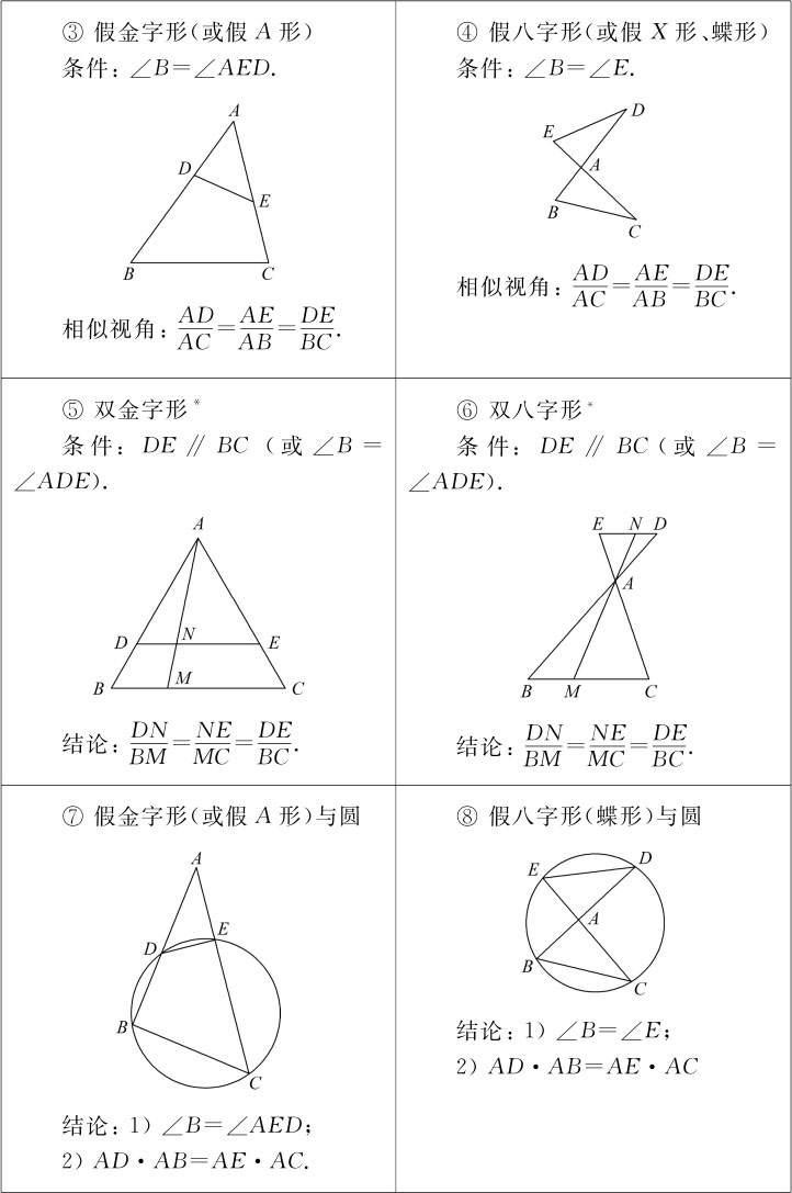 平行八字形图形图片