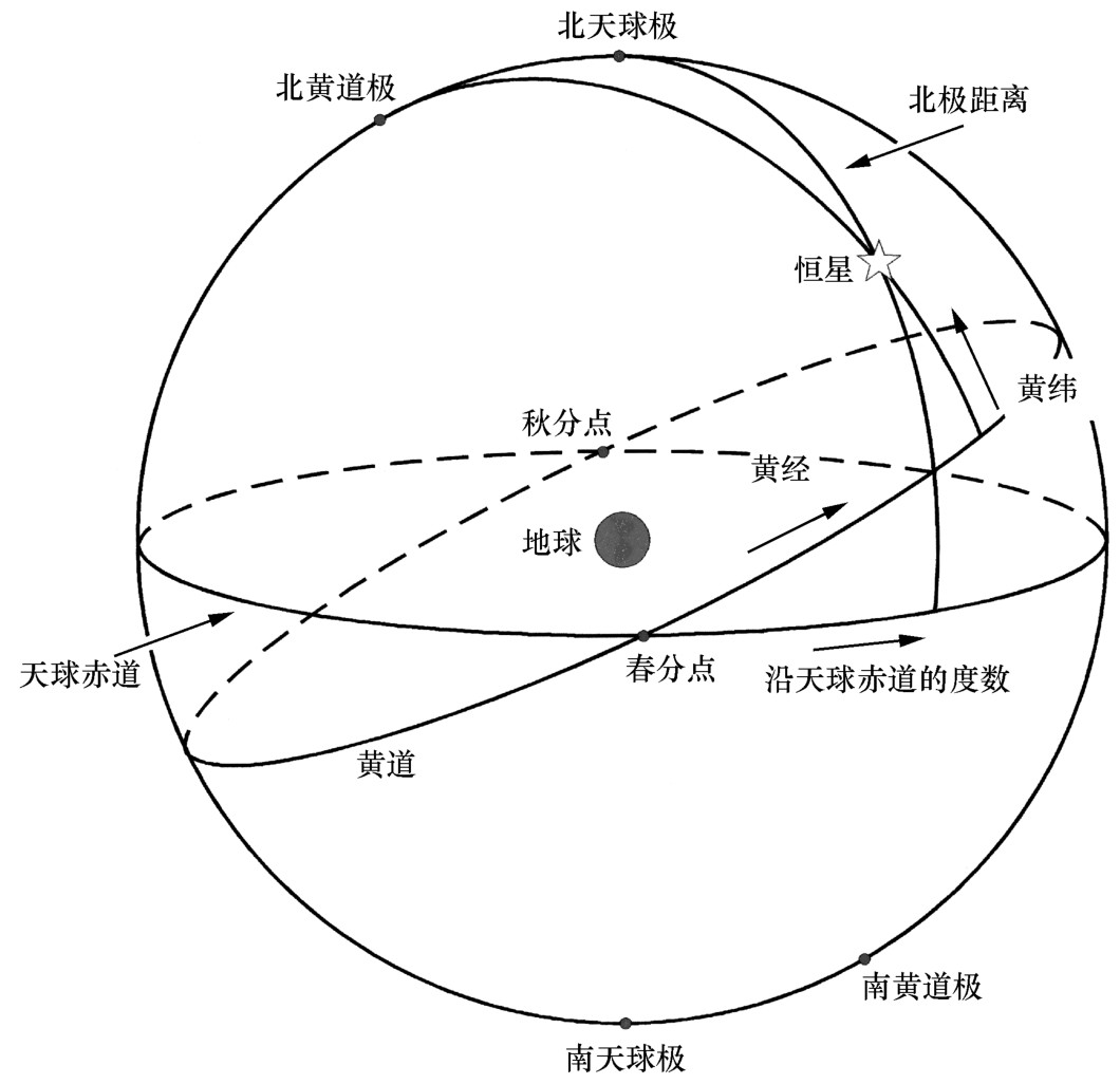 行星科学最新章节_焦维新著_掌阅小说网