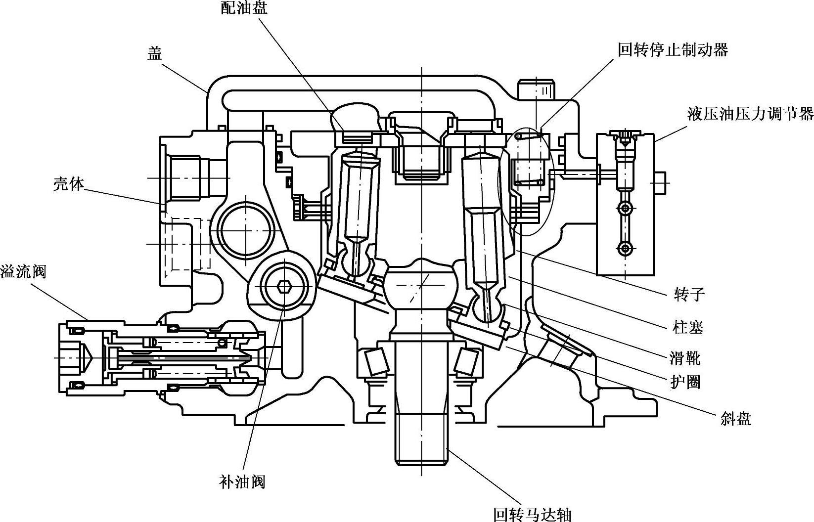 日立挖掘機維修手冊 上冊最新章節_張鳳山著_掌閱小說網