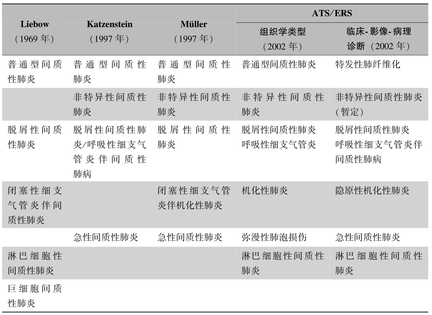 掌阅小说网