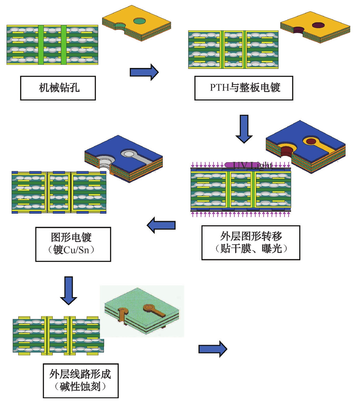 杭州亚泰包装推出新专利：塑料桶模具快速脱模技术引领行业创新