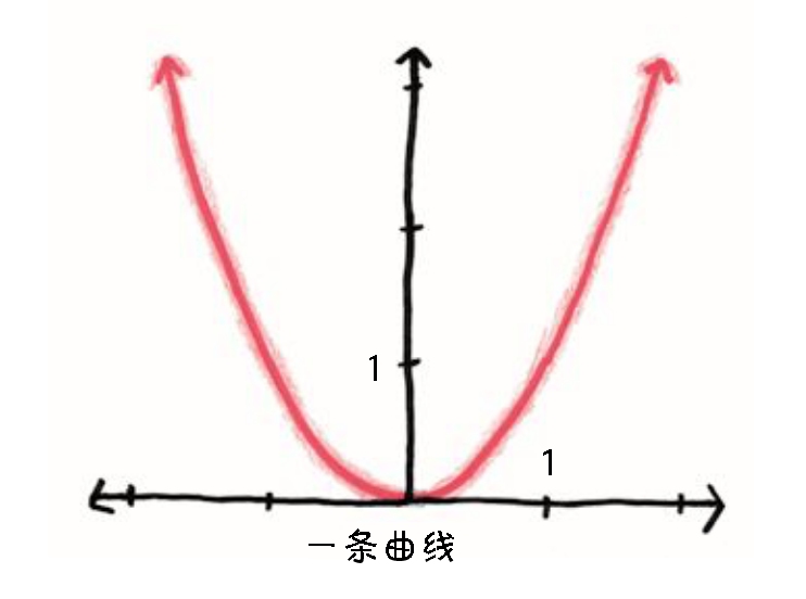 067-01