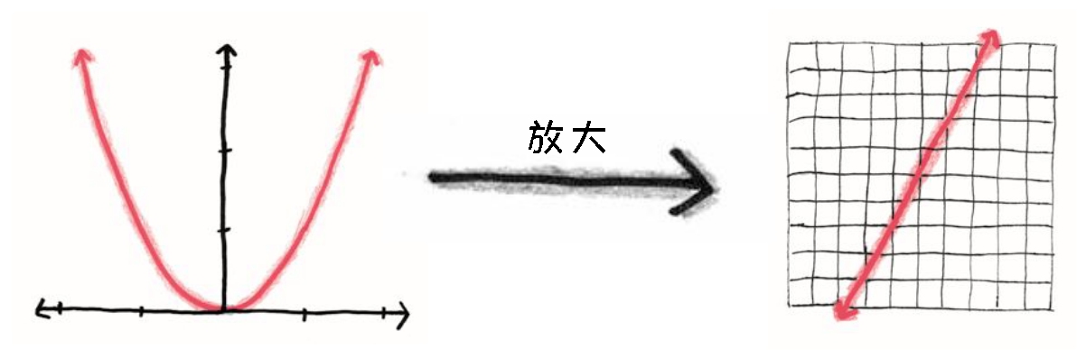 069-01