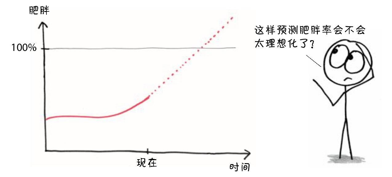 070-01