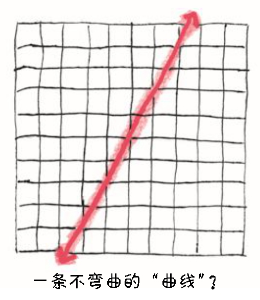 068-01