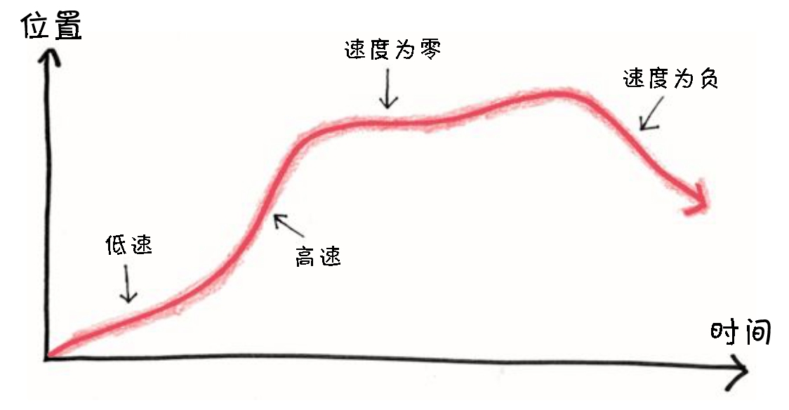 044-02