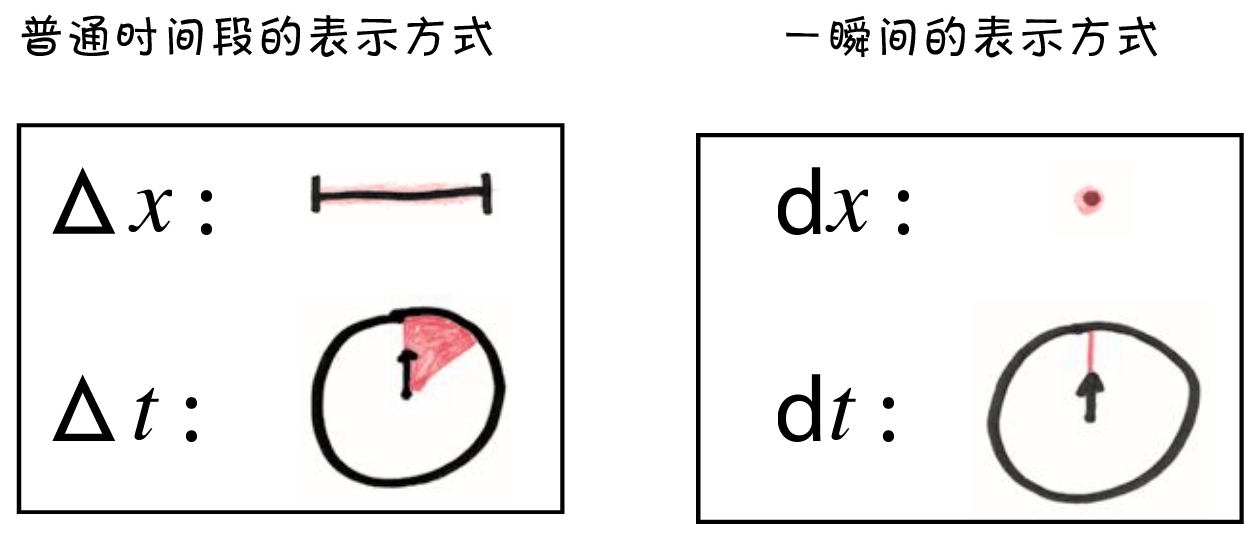 055-01