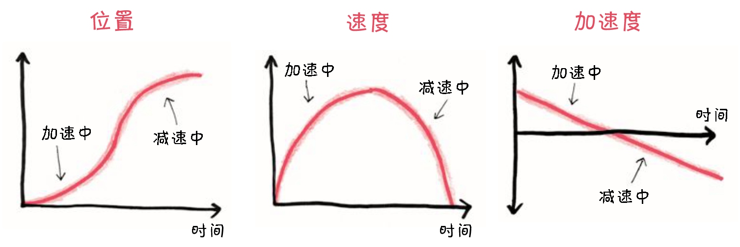 047-01