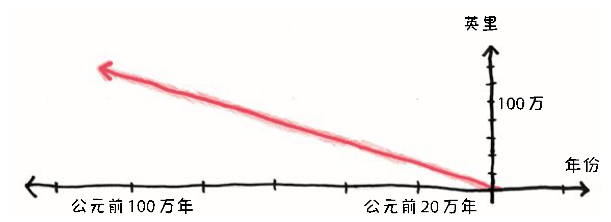 066-01