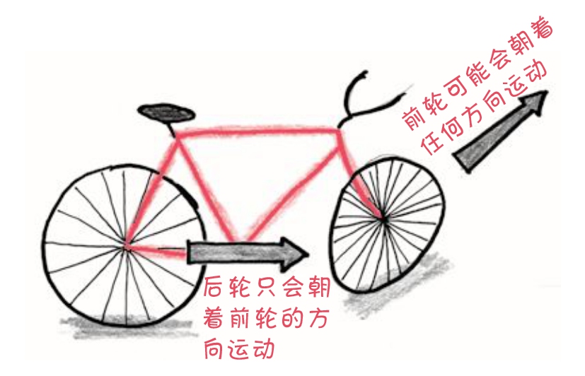 076-02