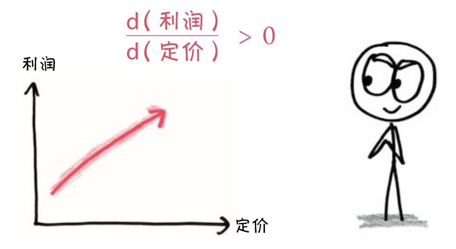 059-01
