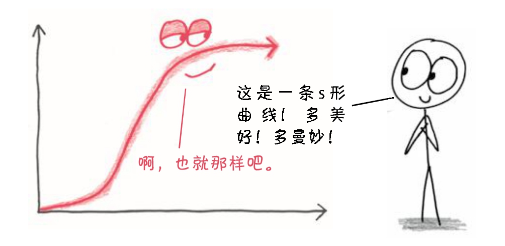 081-01