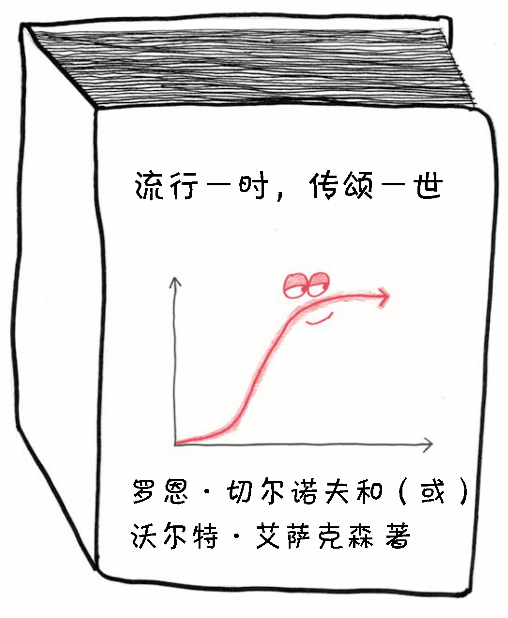 080-01