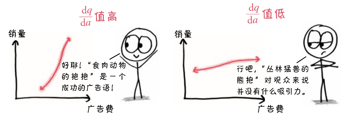 056-03