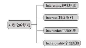 深度办公外设频道_天极网(图1) 深度办公外设频道_天极网