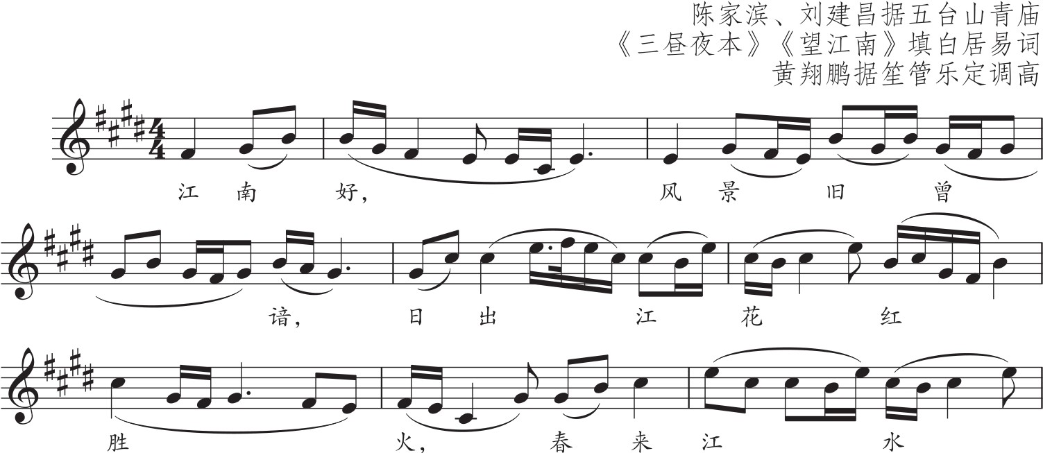 figure_0119_0008