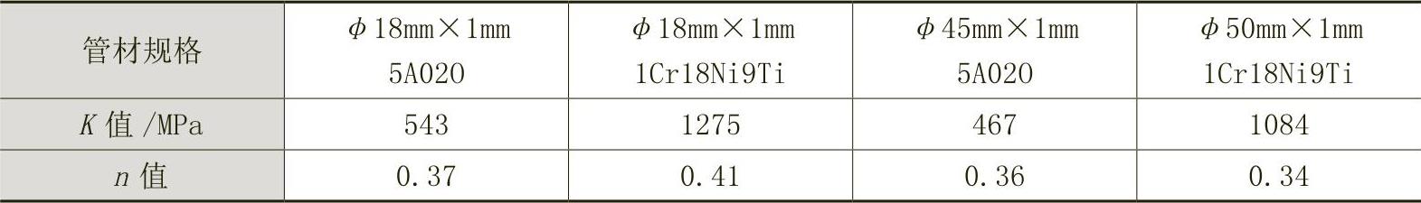 978-7-111-64168-1-Chapter02-32.jpg