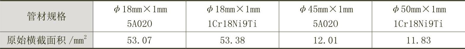 978-7-111-64168-1-Chapter02-26.jpg