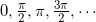 0,\frac{\pi}{2},\pi,\frac{3\pi}{2},\cdots