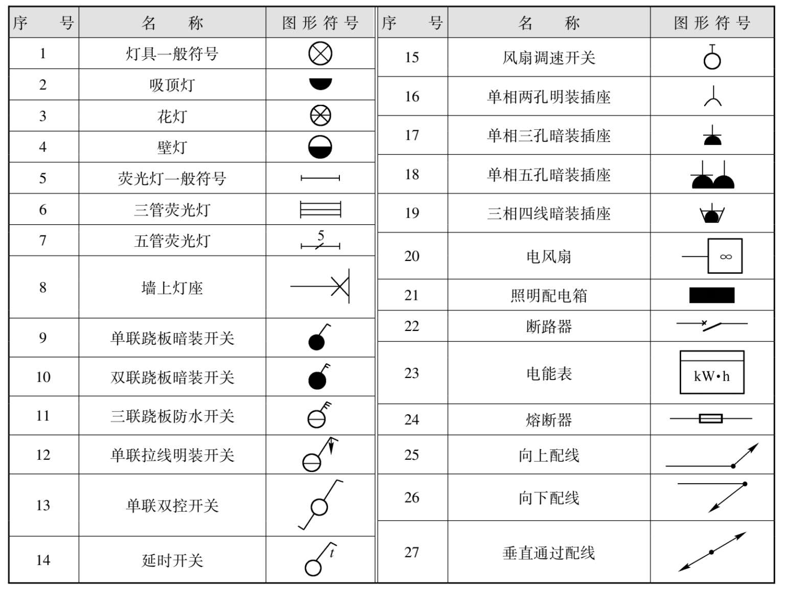 世纪建业(00079HK)：于司徒及Barsmark转让主张完结后ST(79)将持有悉数已发行股本约4864%