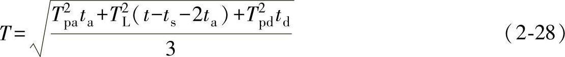 978-7-111-57103-2-Chapter02-30.jpg