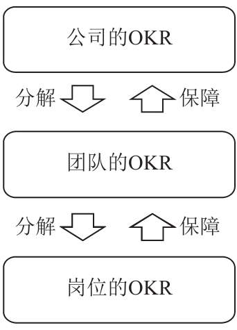 65918-00-019-1