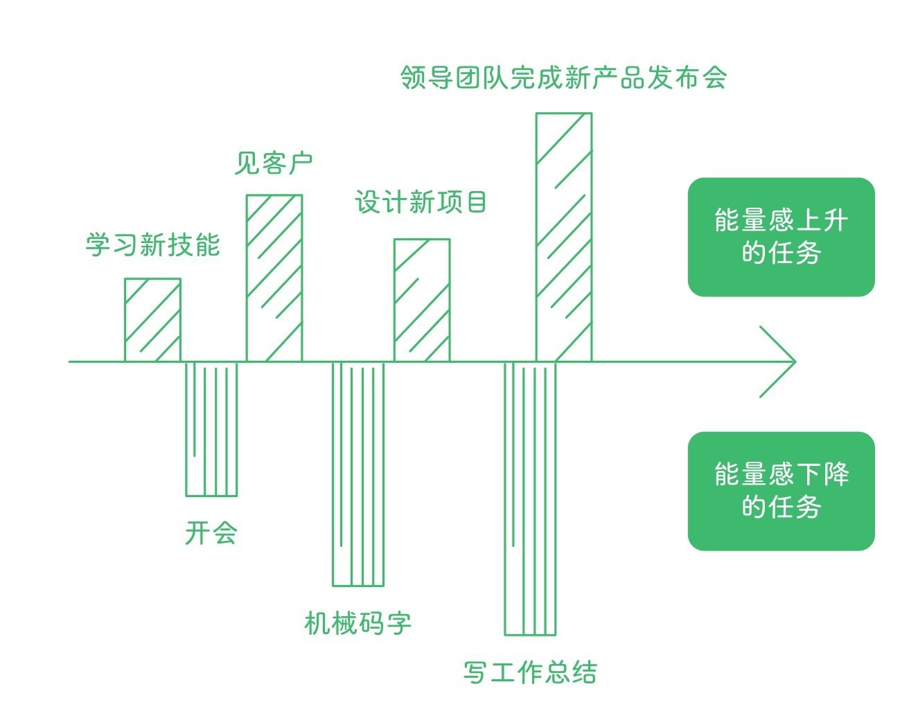 figure_0034_0001