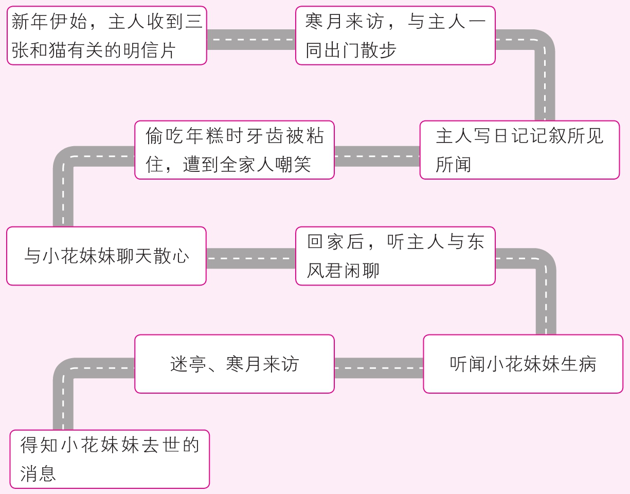 image-014-1