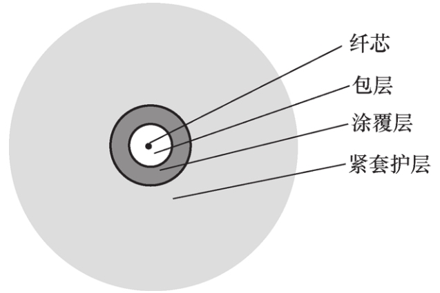 65584-00-023-2