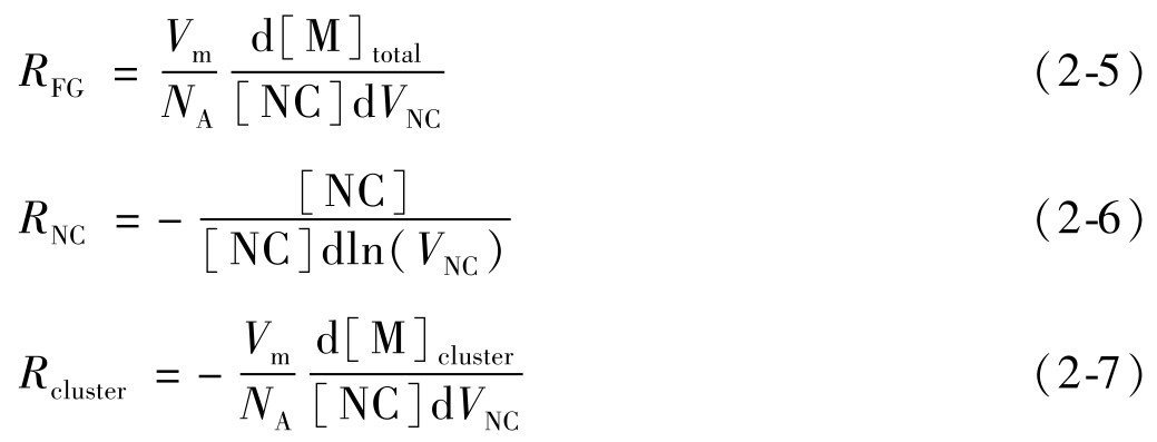 RFG =Vm d[ M] total NA [ NC] dVNC （2-5） RNC =-[ NC] [ NC] dln（ VNC） （2-6） Rcluster =-Vm d[ M] cluster NA [ NC] dVNC （2-7）