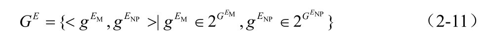 NP,gEM＜gEGE={M|gE＞M∈2GE,gENP∈2GE} （2-11）NP