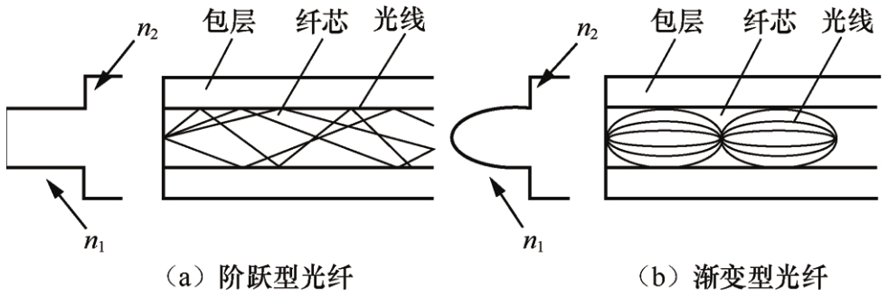 65584-00-023-1