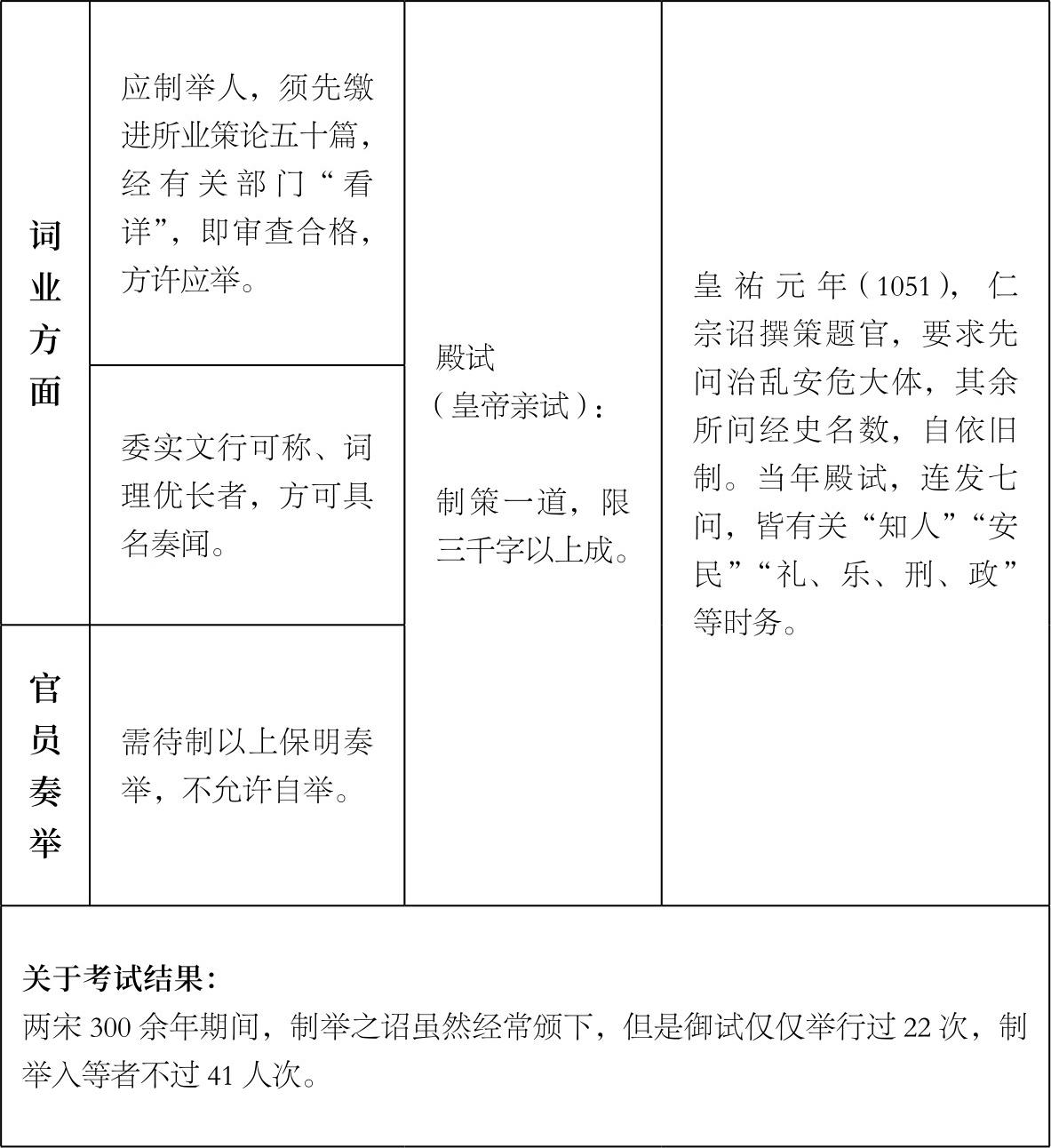 figure_0034_0001