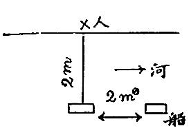 物的分析4