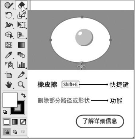 快捷键功能