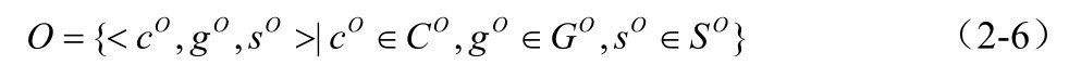 O＜cO,gO= { ,sO＞|cO∈C O,gO∈GO }O,sO∈S （2-6）