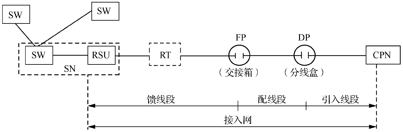 61338-00-011-1
