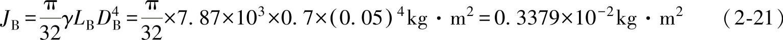 978-7-111-57103-2-Chapter02-24.jpg