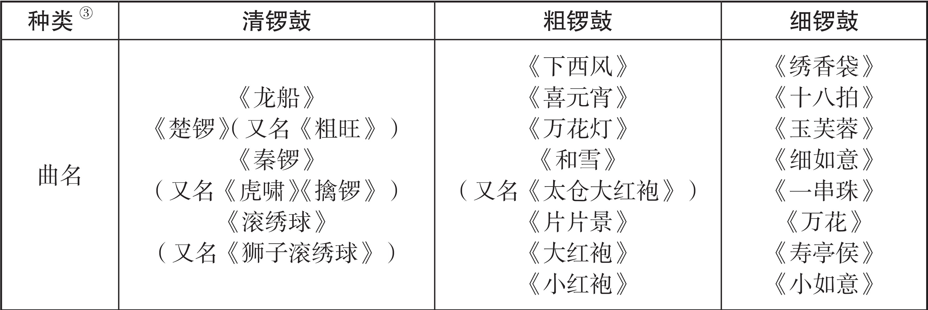 figure_0030_0005