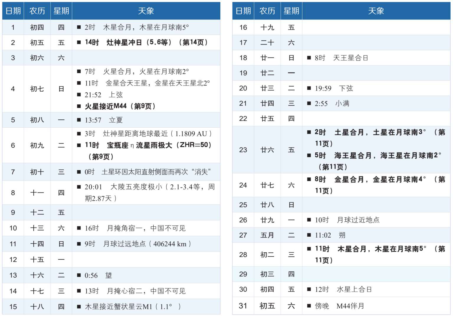cutq_7_58461_l